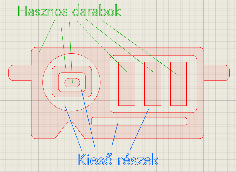 Kieső darabok lézervágáskor